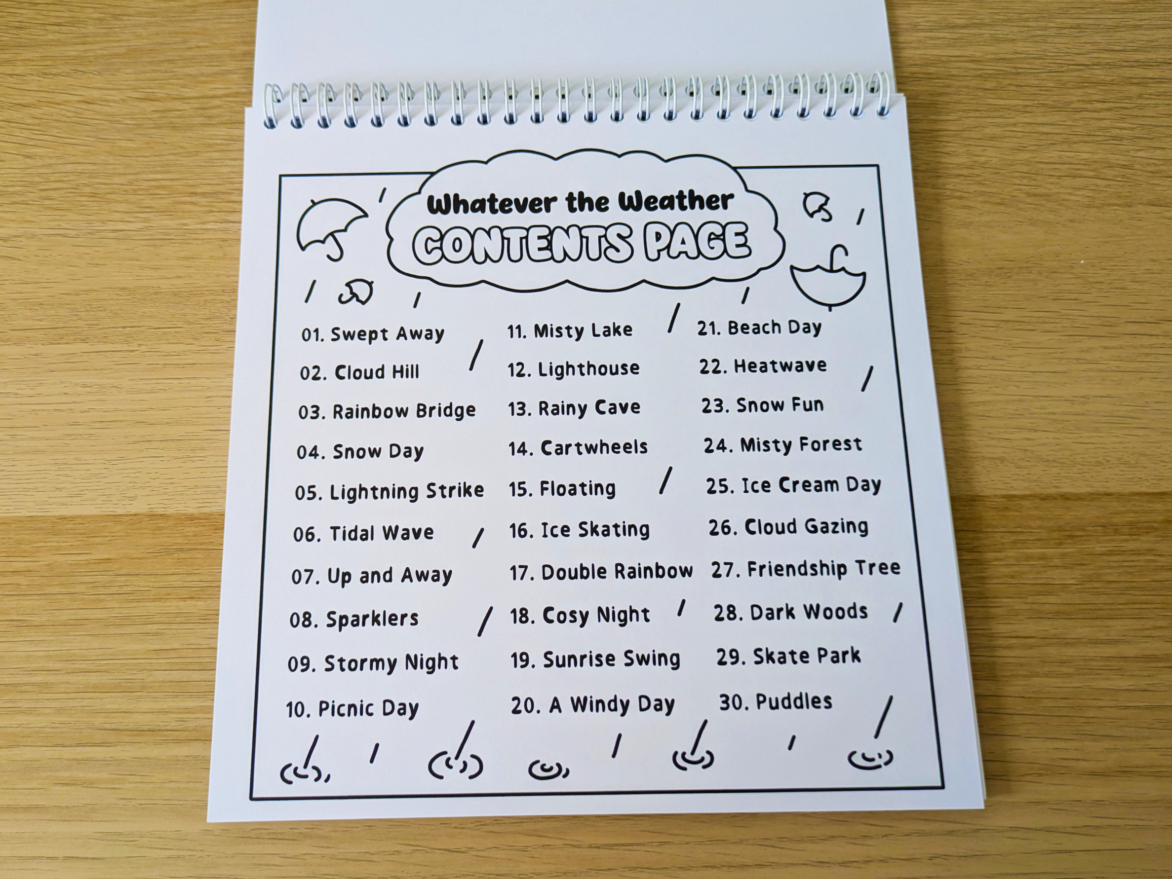 Whatever The Weather Cardstock wtw 3
